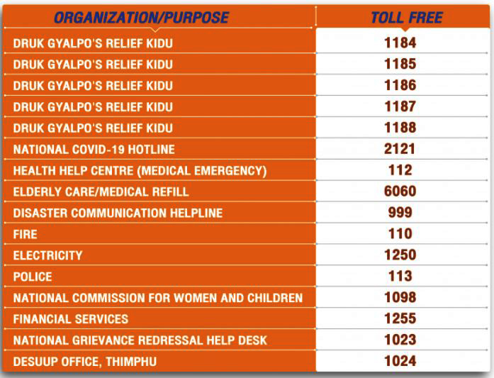 national toll free numbers